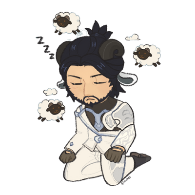 Keychain Petition reward